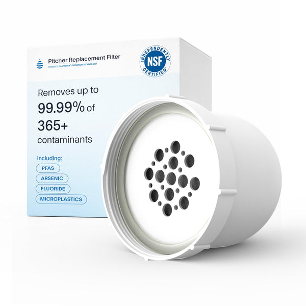 Clearly Filtered 3 Pack Water Pitcher Replacement Filters (3 Pack)