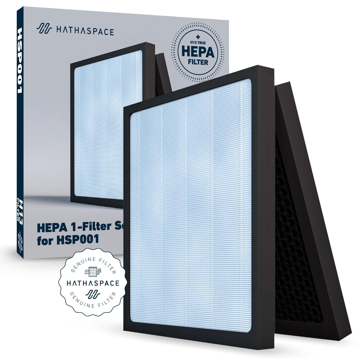 Hathaspace Certified HSP001 Smart True HEPA Air Purifier Replacement Filters (1 Set)